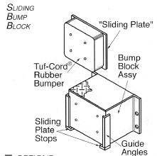 sliding bumper block